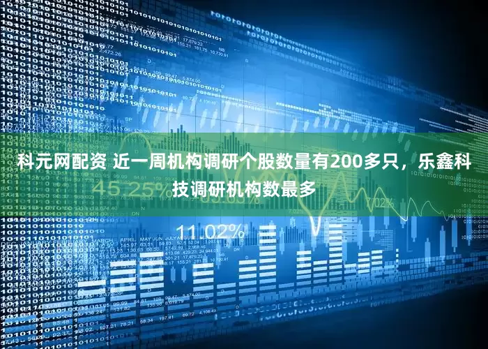 科元网配资 近一周机构调研个股数量有200多只，乐鑫科技调研机构数最多